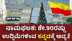ನಾಮಫಲಕದಲ್ಲಿ ಕನ್ನಡ | ಶೇ.90ರಷ್ಟು ಉದ್ದಿಮೆಗಳಿಂದ ಕನ್ನಡಕ್ಕೆ ಆದ್ಯತೆ