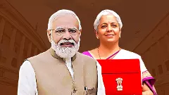 Union Budget 2024: ಮೋದಿಯವರ ಸನ್ನಿವೇಶಗಳಿಗೆ ಹೊಂದಿಕೊಳ್ಳುವ ಮನಸ್ಥಿತಿಯ ಪ್ರತಿಬಿಂಬ