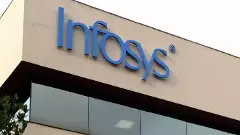 Infosys | ಇನ್ಫೋಸಿಸ್‌ನಿಂದ 700 ಐಟಿ ಉದ್ಯೋಗಿಗಳ ವಜಾ; ಕಂಪೆನಿ ವಿರುದ್ಧ ದೂರು