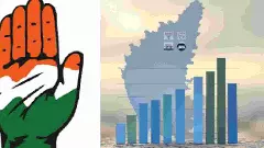 Caste Census Karnataka: Game Changer for State Politics?