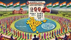 Telangana Becomes First State to Implement SC Categorisation