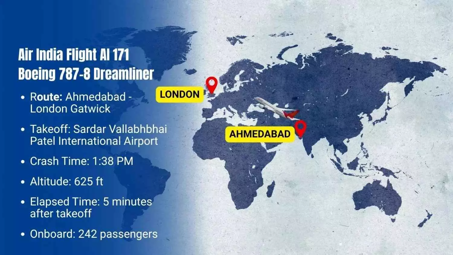 The Federal Investigation Part-5| ಏರ್ ಇಂಡಿಯಾ ಡ್ರೀಮ್-ಲೈನರ್ ಪತನ: ತೂಕ ತಗ್ಗಿಸುವ ಕಸರತ್ತು ಕಾರಣವೇ? The Federal Investigation Part-5| ಏರ್ ಇಂಡಿಯಾ ಡ್ರೀಮ್-ಲೈನರ್ ಪತನ: ತೂಕ ತಗ್ಗಿಸುವ ಕಸರತ್ತು ಕಾರಣವೇ?