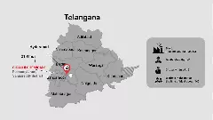 Telangana Pharma Plant Fire: ತೆಲಂಗಾಣ ಫಾರ್ಮಾ ದುರಂತ; 1 ಕೋಟಿ ರೂ. ಪರಿಹಾರ ಘೋಷಣೆ