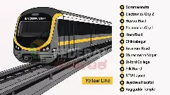 20 ನಿಮಿಷಕ್ಕೊಂದು ರೈಲು? : ಹಳದಿ ಮೆಟ್ರೋ ಆರಂಭವಾದರೂ ಪ್ರಯಾಣಿಕರಿಗೆ ಕಾಯುವಿಕೆ ಅನಿವಾರ್ಯ
