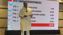 ಮತಗಳವು |ರಾಹುಲ್‌ಗಾಂಧಿ ಆರೋಪ ನಿಜ, ಬೇಕಿದ್ದರೆ ಪರಿಶೀಲಿಸಲಿ; ವಿಪಕ್ಷಗಳಿಗೆ ಪ್ರಿಯಾಂಕ್‌ ಖರ್ಗೆ ತಿರುಗೇಟು