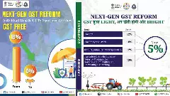 NextGenGST :  ಸಾಮಾನ್ಯರ ಮೇಲಿನ ಕರ ಭಾರ ಇಳಿಕೆ; ಆರೋಗ್ಯ, ಶಿಕ್ಷಣಕ್ಕೆ ವಿನಾಯಿತಿ; ಕಾರು, ಸಿಮೆಂಟ್, ಎಸಿ ಅಗ್ಗ