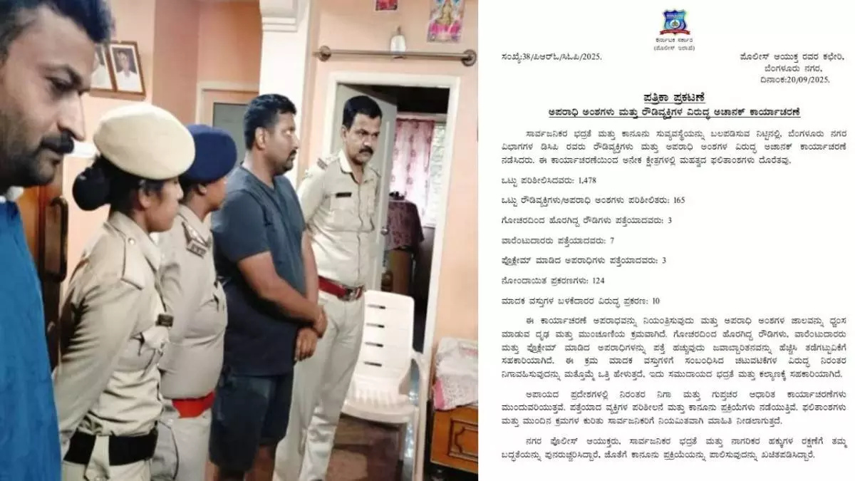 City police raid rowdys house, warn against participating in crimes City police raid rowdys house, warn against participating in crimes