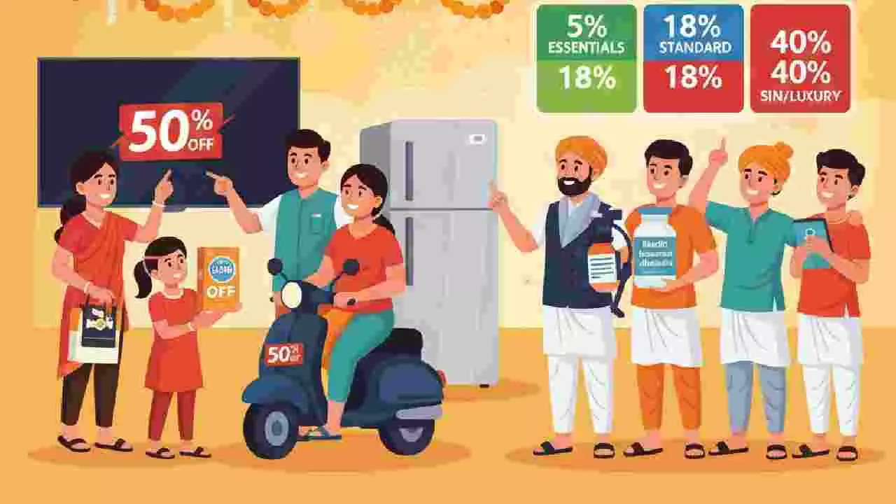 GST 2.0: ಇಂದಿನಿಂದ ದೇಶಾದ್ಯಂತ ಉಳಿತಾಯದ ಹಬ್ಬ ಆರಂಭ