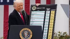 ಸುಂಕದ ದೊರೆಯ ದೇಶದಲ್ಲಿಯೇ ದುರ್ಬಲವಾಗಿದೆ ದೈತ್ಯ ತಯಾರಿಕಾ ವಲಯ