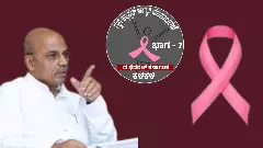 Breast Cancer Awareness| 16 ಜಿಲ್ಲೆಗಳಲ್ಲಿ ಡೇ ಕೇರ್‌ ಕಿಮೊಥೆರಪಿ ಘಟಕ ಆರಂಭ; ಜಿಲ್ಲೆಗೊಂದು ಕ್ಯಾನ್ಸರ್‌ ಆಸ್ಪತ್ರೆ ಸ್ಥಾಪನೆ ಗುರಿ - ಡಾ.ಶರಣ ಪ್ರಕಾಶ್‌  ಪಾಟೀಲ