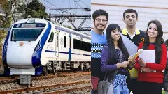 Have you completed your engineering degree You have a golden opportunity in the Railway Department.