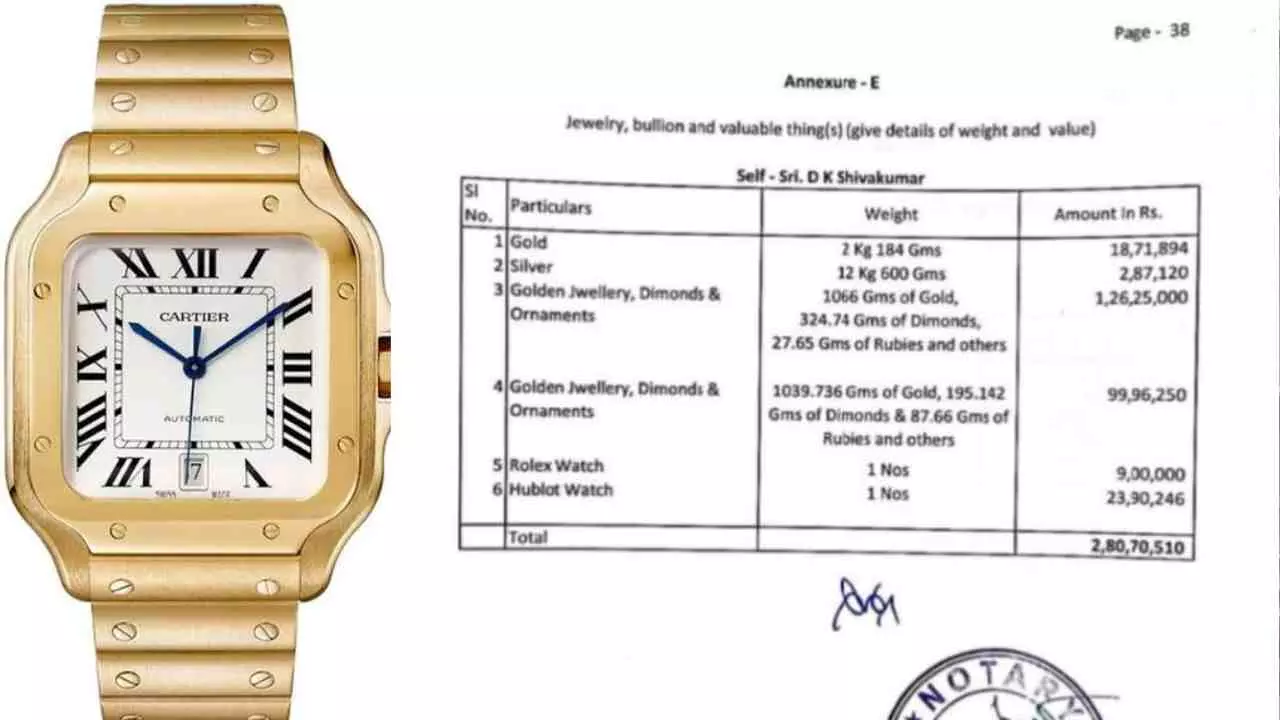 ದುಬಾರಿ​ ಕಾರ್ಟಿಯರ್​​ ವಾಚ್​ ಲೆಕ್ಕ ಡಿಕೆಶಿಯ ಚುನಾವಣಾ ಅಫಿಡವಿಟ್​ನಲ್ಲಿ ಇಲ್ಲ;  ಛಲವಾದಿ ಆರೋಪ