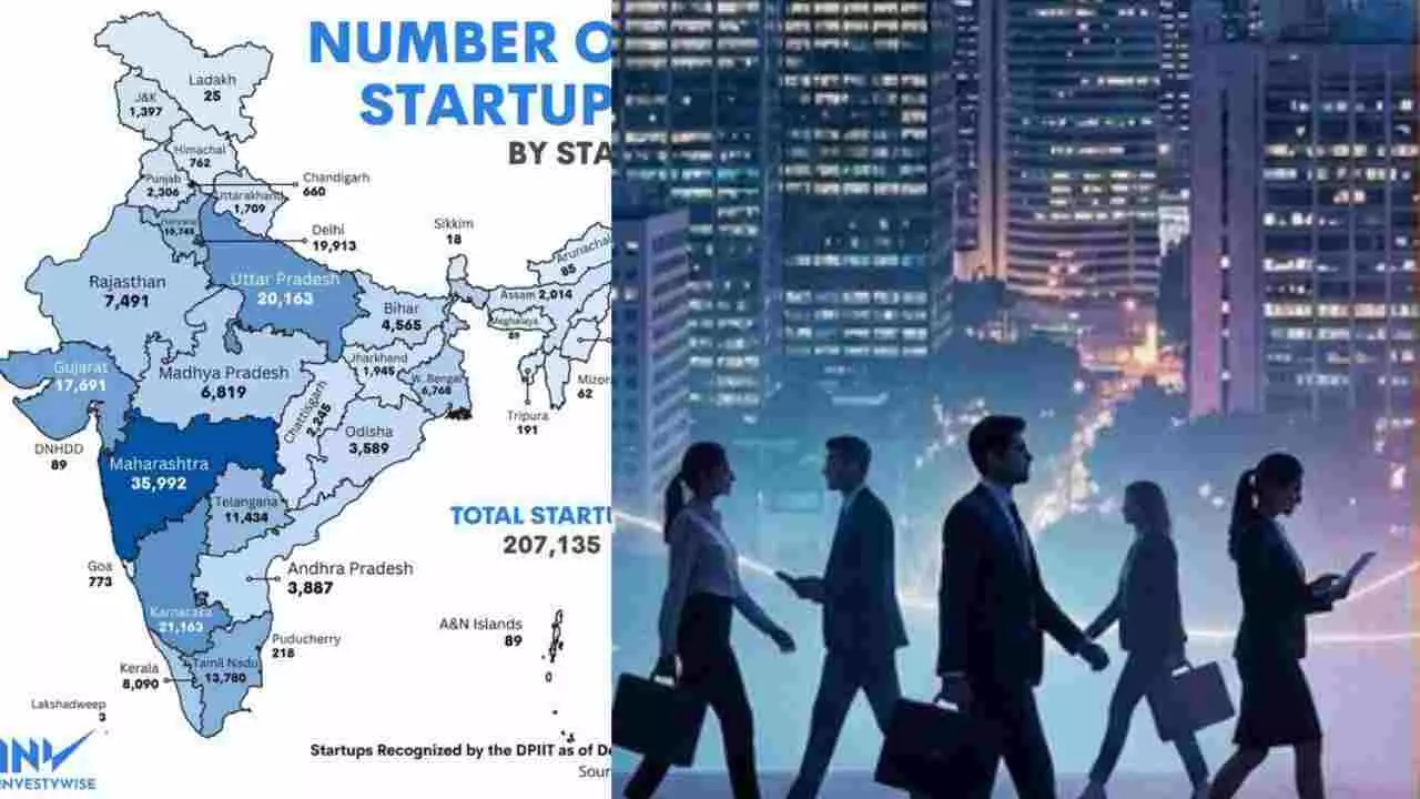 ನವೋದ್ಯಮಗಳ ಓಟದಲ್ಲಿ ಸಿಲಿಕಾನ್ ಸಿಟಿ ರಾಜ್ಯಕ್ಕೆ 2ನೇ ಸ್ಥಾನ: 21,000ಕ್ಕೂ ಹೆಚ್ಚು ಸ್ಟಾರ್ಟಪ್ಗಳ ತವರೂರು ನವೋದ್ಯಮಗಳ ಓಟದಲ್ಲಿ ಸಿಲಿಕಾನ್ ಸಿಟಿ ರಾಜ್ಯಕ್ಕೆ 2ನೇ ಸ್ಥಾನ: 21,000ಕ್ಕೂ ಹೆಚ್ಚು ಸ್ಟಾರ್ಟಪ್ಗಳ ತವರೂರು