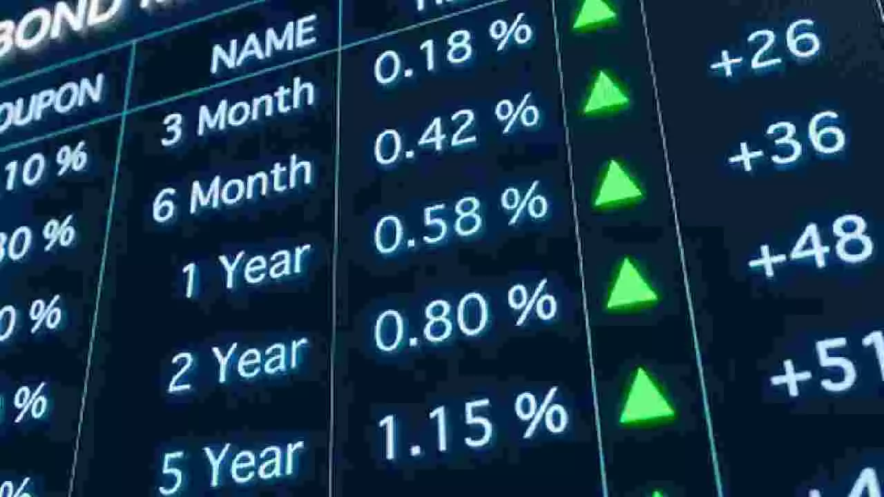 ವಿದೇಶಿಗರಿಗೆ ಭಾರತದ ಷೇರು ಮಾರುಕಟ್ಟೆಯಲ್ಲಿ ನೇರ ಹೂಡಿಕೆ ಅವಕಾಶ