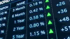 ವಿದೇಶಿಗರಿಗೆ ಭಾರತದ ಷೇರು ಮಾರುಕಟ್ಟೆಯಲ್ಲಿ ನೇರ ಹೂಡಿಕೆ ಅವಕಾಶ