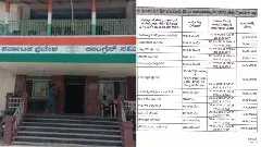 ಕಾಂಗ್ರೆಸ್‌ ಭವನಗಳಿಗೆ ಮಾರುಕಟ್ಟೆ ಮೌಲ್ಯಕ್ಕಿಂತ ಕಡಿಮೆ ಬೆಲೆಗೆ ಜಮೀನು: ಬಿಜೆಪಿ ದಾಖಲೆ ಬಿಡುಗಡೆ