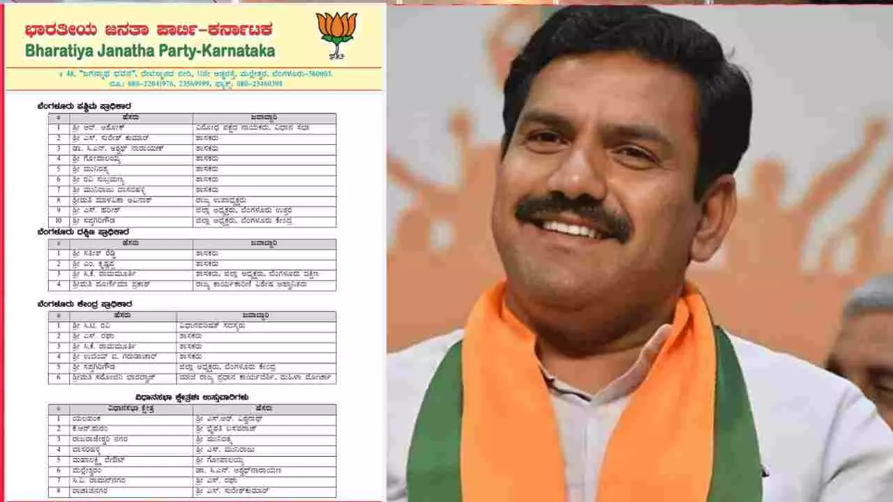 ಜಿಬಿಎ ಚುನಾವಣೆ; ಹಿಡಿತ ಸಾಧಿಸಲು ಬಿಜೆಪಿ ಭರ್ಜರಿ ತಾಲೀಮು, ಹಿರಿಯ ನಾಯಕರಿಗೆ ಮಹತ್ವದ ಜವಾಬ್ದಾರಿ ಜಿಬಿಎ ಚುನಾವಣೆ; ಹಿಡಿತ ಸಾಧಿಸಲು ಬಿಜೆಪಿ ಭರ್ಜರಿ ತಾಲೀಮು, ಹಿರಿಯ ನಾಯಕರಿಗೆ ಮಹತ್ವದ ಜವಾಬ್ದಾರಿ