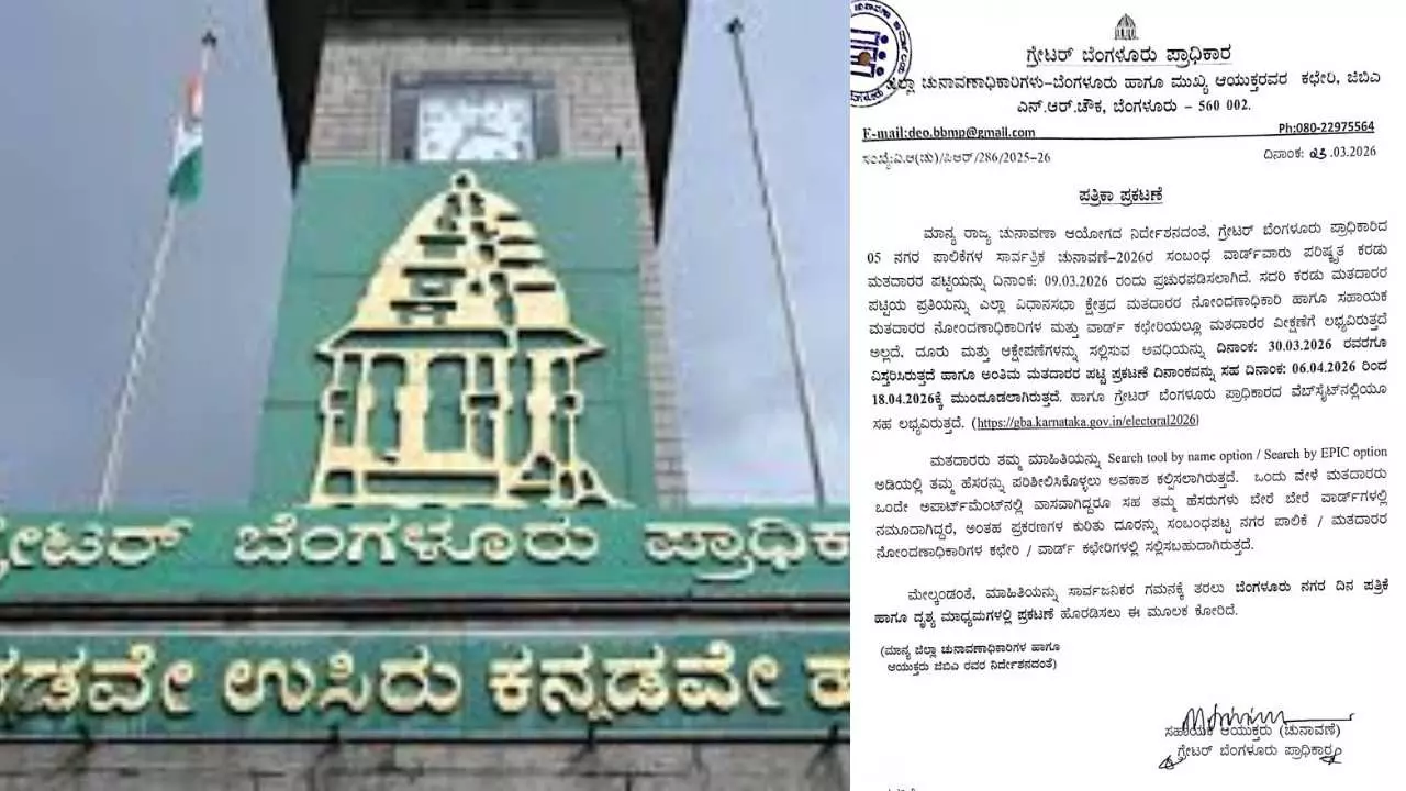 Greater Bengaluru Authority: Voter list objection submission period extended to March 30 Greater Bengaluru Authority: Voter list objection submission period extended to March 30