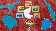 ಕರುನಾಡಿನ ಕಣ್ಣಲ್ಲಿ ಪಂಚರಾಜ್ಯ ಚುನಾವಣೆ|   ಕರ್ನಾಟಕದ ಗ್ಯಾರಂಟಿ ಮಾದರಿ:   ಅಸ್ಸಾಂ, ಕೇರಳದಲ್ಲಿ ʼಮತʼವಾಗುವುದೆ?