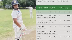 Vaibhav is on the path; Aashirvad scored a brilliant century in local cricket!