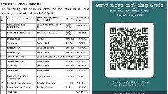 ನಕಲಿ ಔಷಧ ಜಾಲದ ವಿರುದ್ಧ ಸರ್ಕಾರದ ಬಿಗಿ ಕ್ರಮ:ಅಧಿಕಾರಿ ಅಮಾನತು, 16 ಪರವಾನಗಿ ರದ್ದು, 8 ಅಮಾನತು